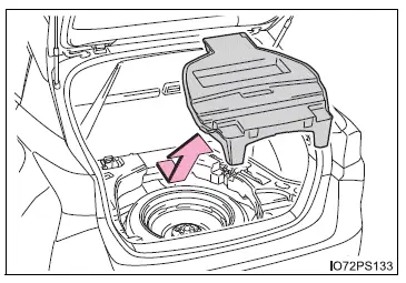 Toyota Prius: Informations essentielles