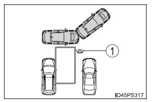 Toyota Prius: Utilisation des systèmes d'aide à la conduite