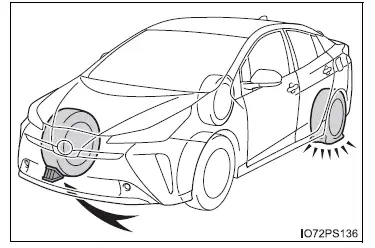 Toyota Prius: Informations essentielles