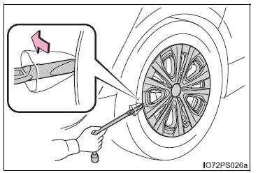 Toyota Prius: Informations essentielles