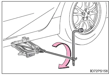 Toyota Prius: Informations essentielles