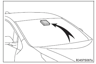 Toyota Prius: Utilisation des systèmes d'aide à la conduite