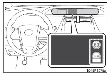 Toyota Prius: Utilisation des systèmes d'aide à la conduite