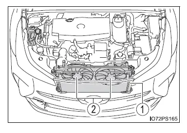 Toyota Prius: Informations essentielles