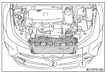 Toyota Prius: Informations essentielles