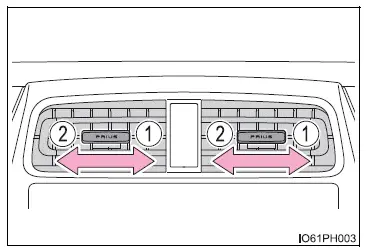 Toyota Prius: Utilisation du système de climatisation et du désembueur