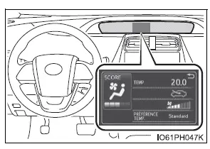 Toyota Prius: Utilisation du système de climatisation et du désembueur