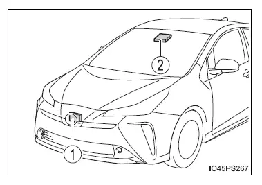 Toyota Prius: Utilisation des systèmes d'aide à la conduite