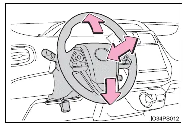 Toyota Prius: Réglage du volant et des étroviseurs